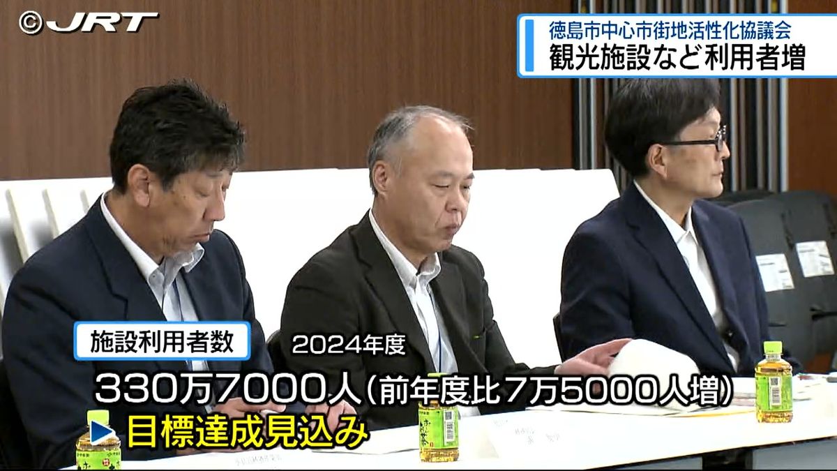 「観光施設などの利用者増加」　徳島市の中心市街地【徳島】