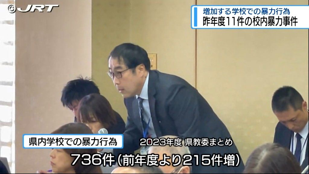 2023年度県内の学校で11件の暴力事件 県議会こども未来安心対策特別委員会【徳島】