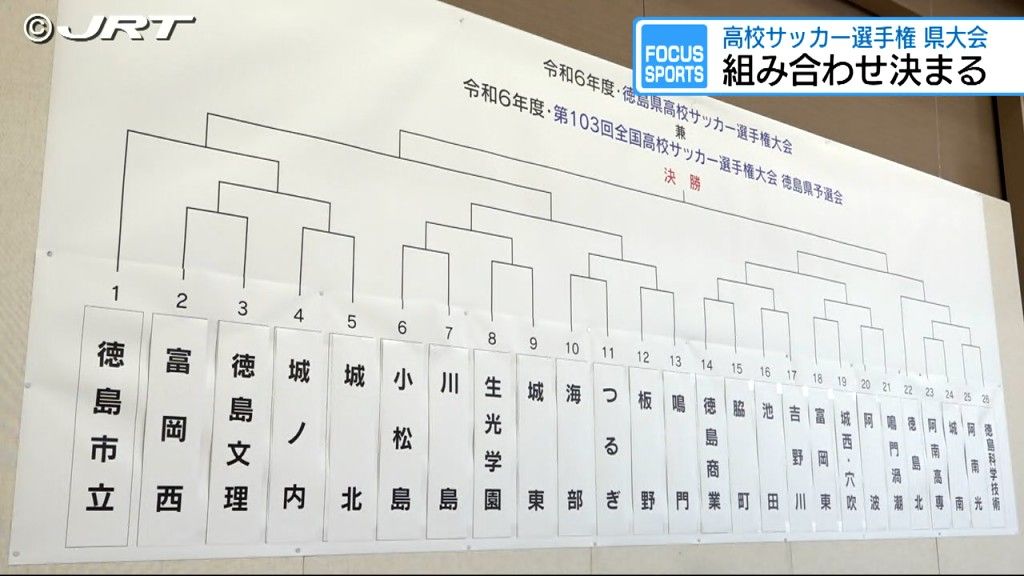 出場26チームの対戦カード決まる　全国高校サッカー選手権県大会・組み合わせ抽選会【徳島】