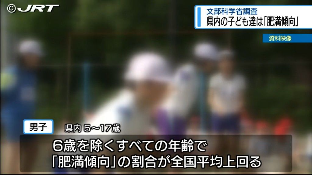 県内の子どもはほとんどの年齢で肥満傾向の割合が全国平均を上回る　文部科学省の調査で判明【徳島】