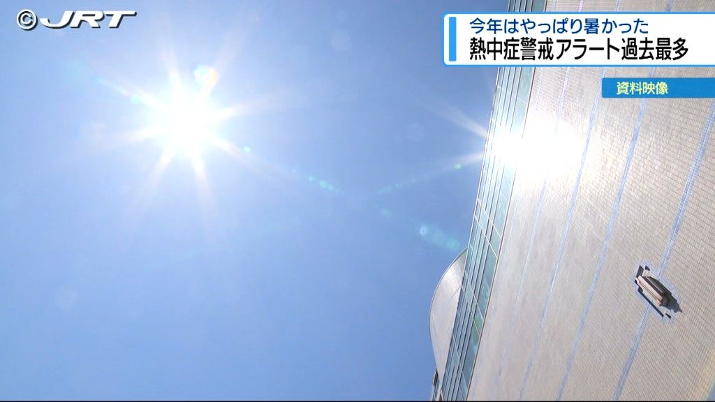 県内の「熱中症警戒アラート」発表日数は2024年が過去最多　猛暑日記録日数も県内8観測地点全てで過去最多【徳島】