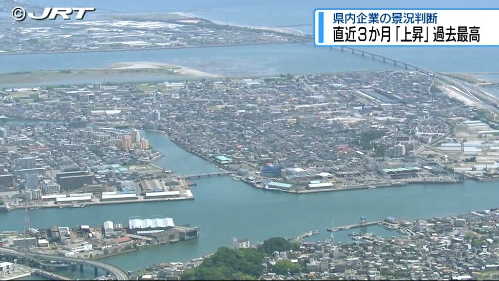 県内企業の景況判断　「上昇」－「下降」過去最高【徳島】