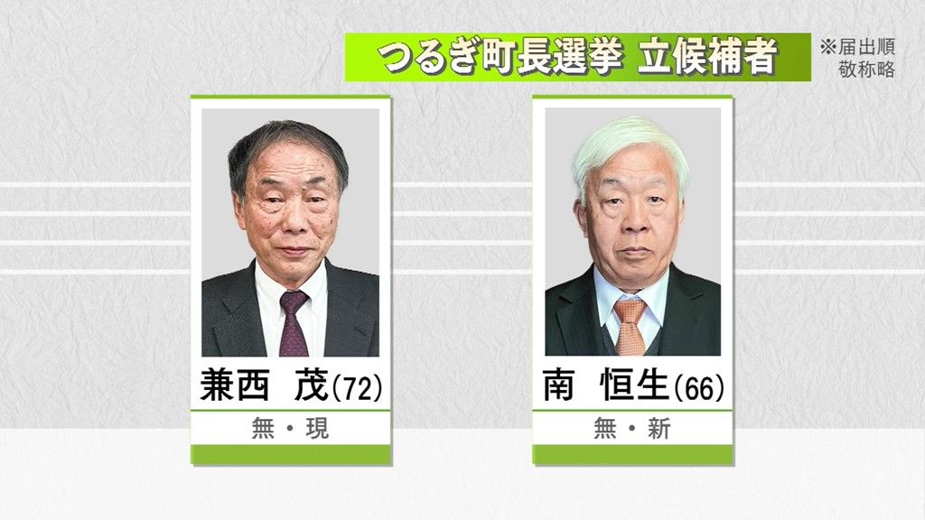 20年ぶりの選挙戦へ　徳島県つるぎ町長選挙告示【徳島】