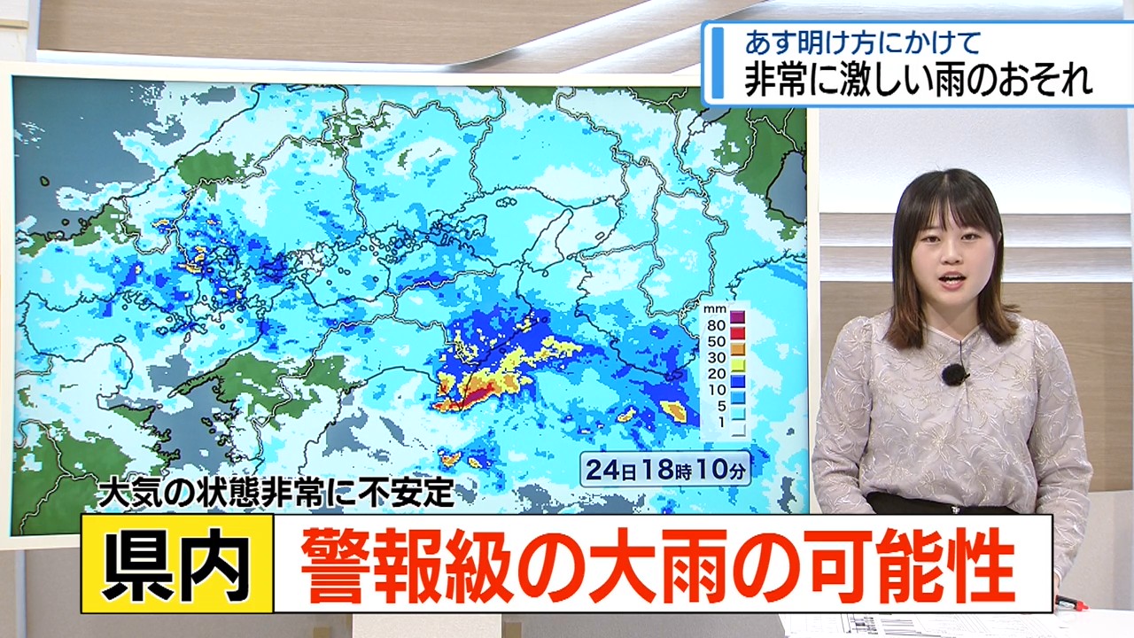 予想される雨量は？必要な心得は？ 佐々木予報士がポイント解説【徳島