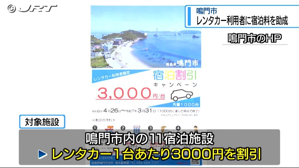 レンタカー利用者に宿泊料を助成　1台あたり3000円割引き【徳島】