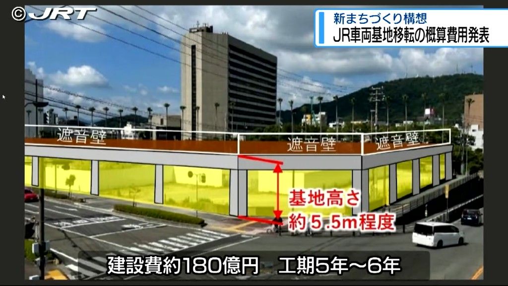 高架の場合の建設費は約180億円　JR車両基地移転の概算費用について県が中間結果公表【徳島】