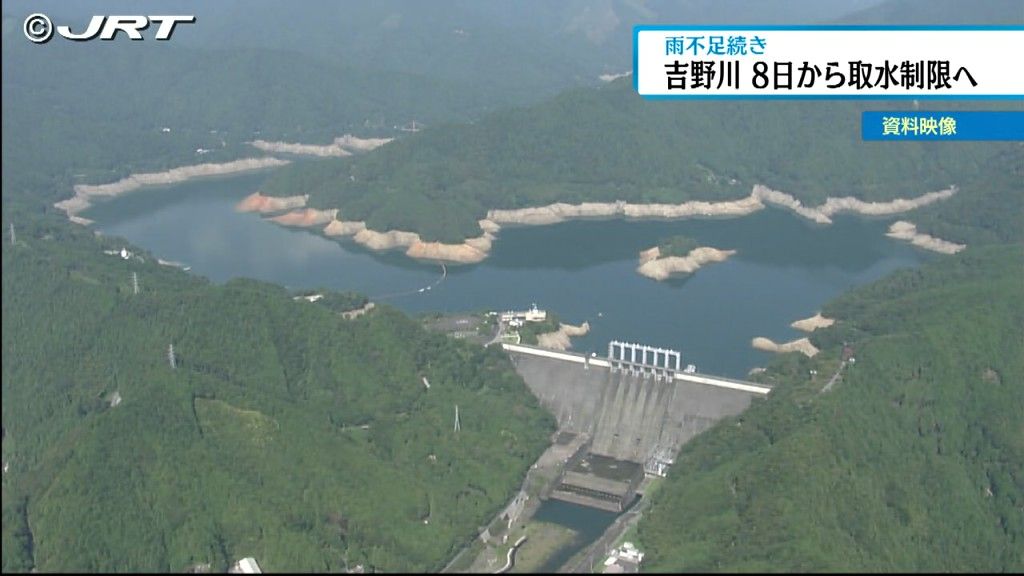吉野川では8日から取水制限へ　雨が少なく早明浦ダムの貯水率は57.4%と平年を大きく下回る【徳島】