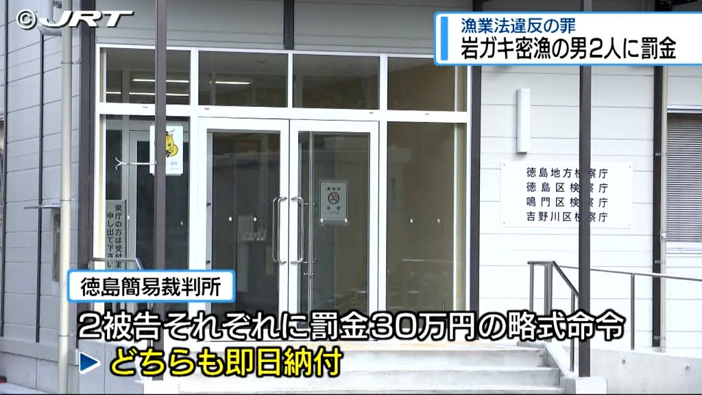 岩ガキ544個を密漁　男2人が漁業法違反の罪で9月30日に徳島簡裁に略式起訴　罰金30万円の略式命令【徳島】