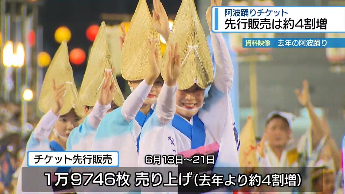 阿波踊りのチケット先行販売「4割増」 実行委員会で報告【徳島】（2026 