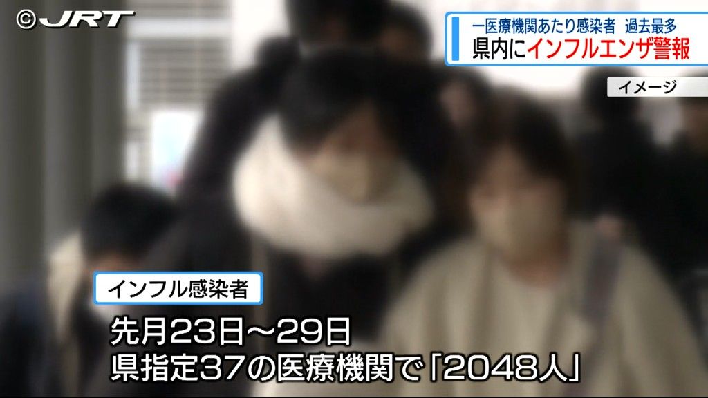 県内に「インフルエンザ警報」発令　 基本的な感染対策の徹底や事前に電話相談しての医療機関受診を【徳島】