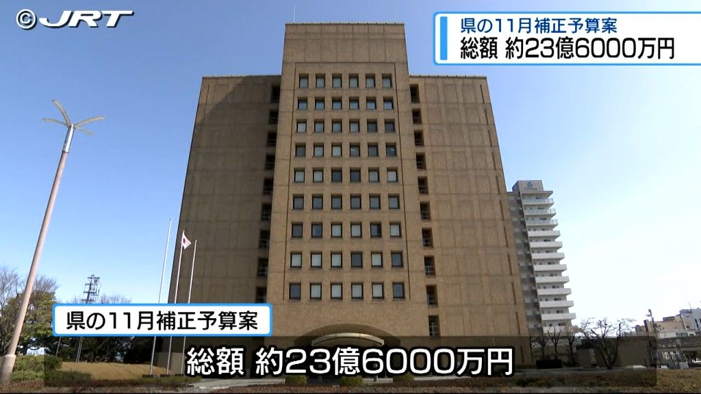 総額約23億6000万円　県が11月補正予算案を発表　県都のまちづくり推進に20億円など【徳島】