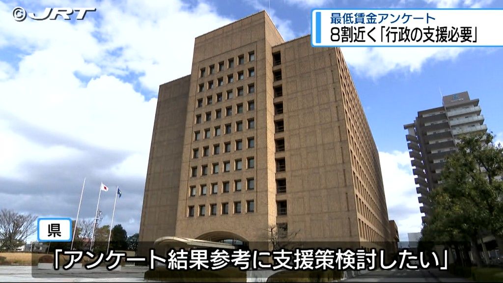 8割近くが「行政の支援必要」　最低賃金引上げに関する県内事業者アンケート【徳島】