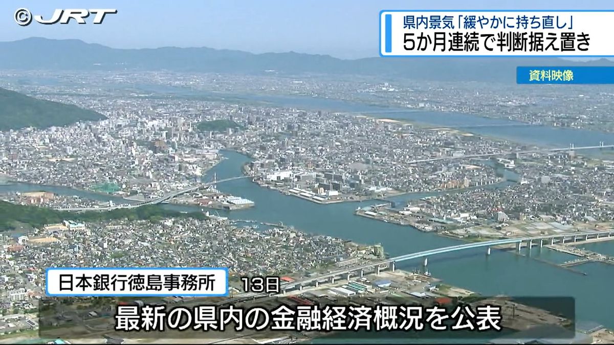 県内景気「緩やかに持ち直している」と5か月連続判断据え置き　日本銀行徳島支店公表の県内金融経済概況【徳島】