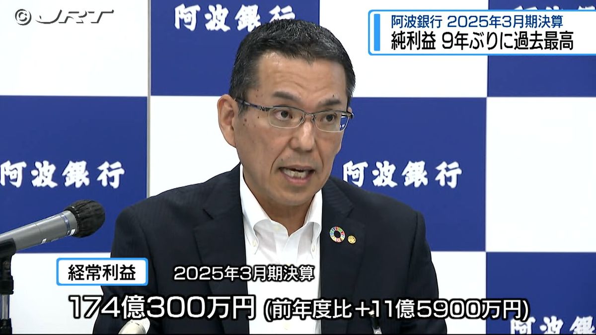  「純利益」９年ぶりに過去最高　阿波銀行が決算発表【徳島】
