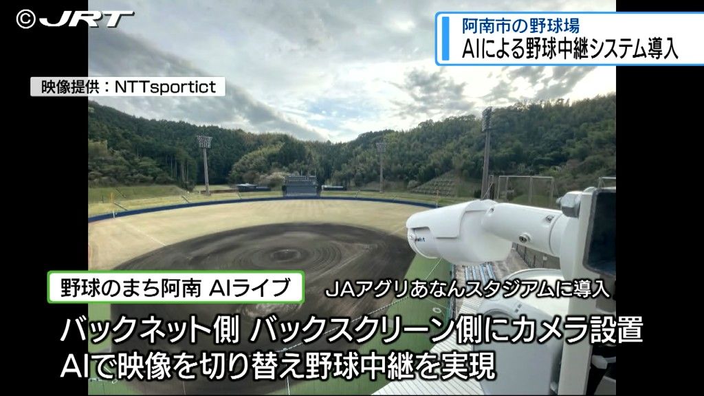 四国で初導入「野球のまち」阿南市の野球場に無人のAIカメラで試合を撮影するシステム【徳島】