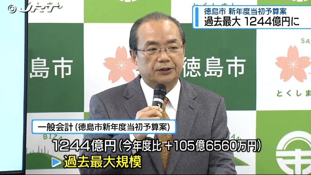 徳島市 新年度予算案は過去最大 一般会計1244億円【徳島】