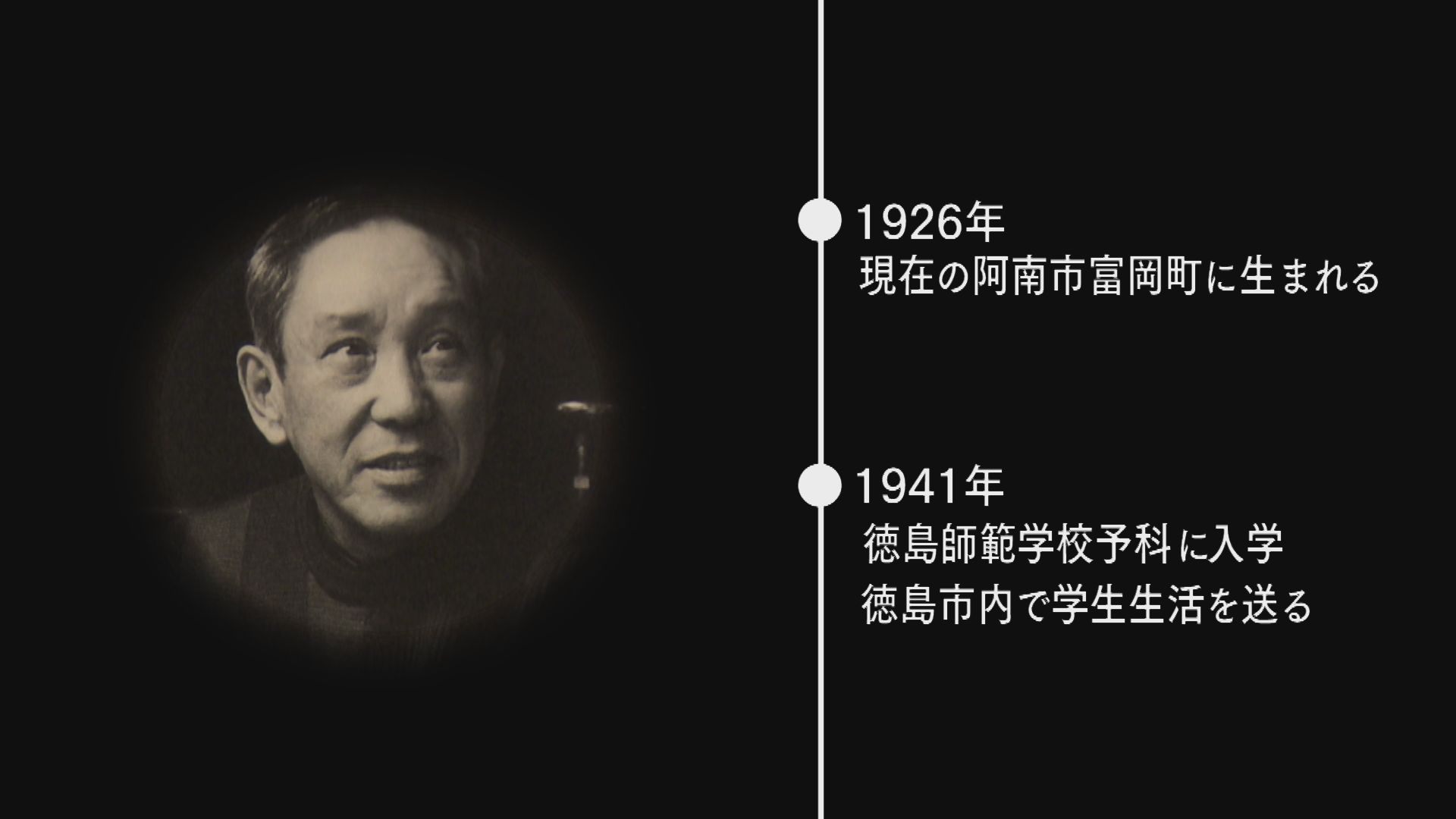 阿南出身の版画家・吹田文明さん 100年のドラマをたどる特別展【徳島