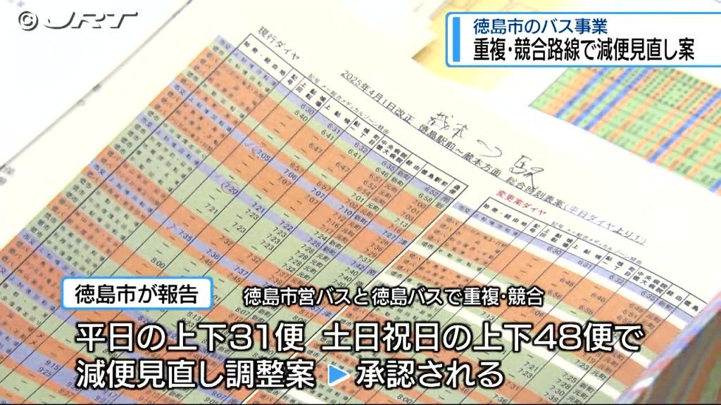 徳島市営バスと徳島バスの路線が重複・競合し非効率な運行の区間　減便見直し調整案承認【徳島】