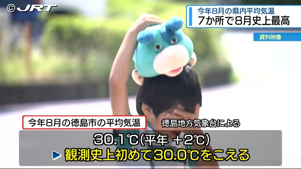 8月の観測史上で最高　2024年8月の県内8つの観測地点のうち7か所での平均気温【徳島】