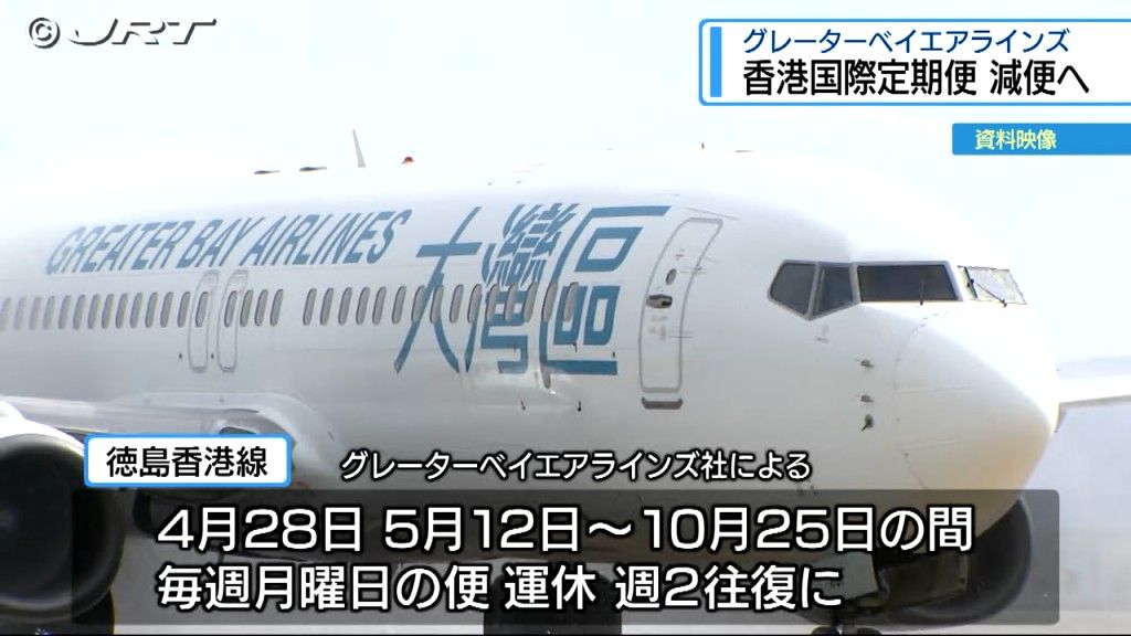 「搭乗率５５％」 徳島・香港便が週3往復から2往復に減便【徳島】