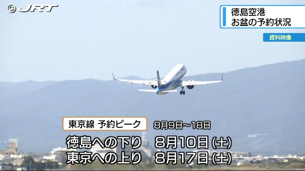 東京線予約は前年下回る　お盆期間中の徳島阿波おどり空港【徳島】