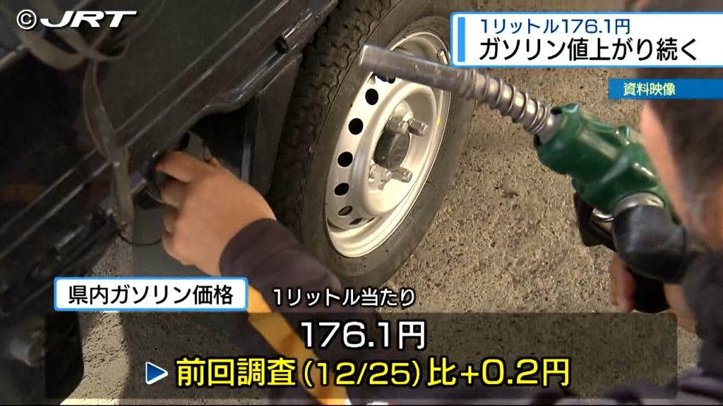 県内ガソリン価格 0.2円値上がりも四国では唯一の170円台【徳島】