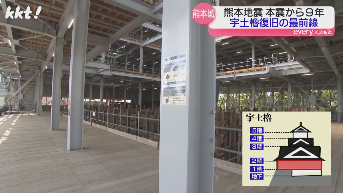 宇土櫓１～２階部分