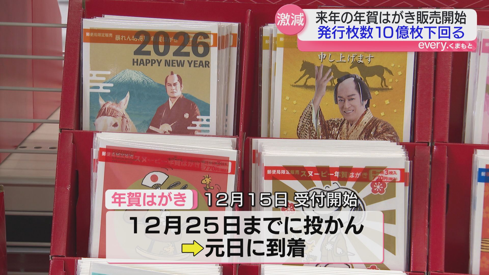 4年前の半分以下…2026年用年賀はがき発行枚数 初めて10億枚を下回る