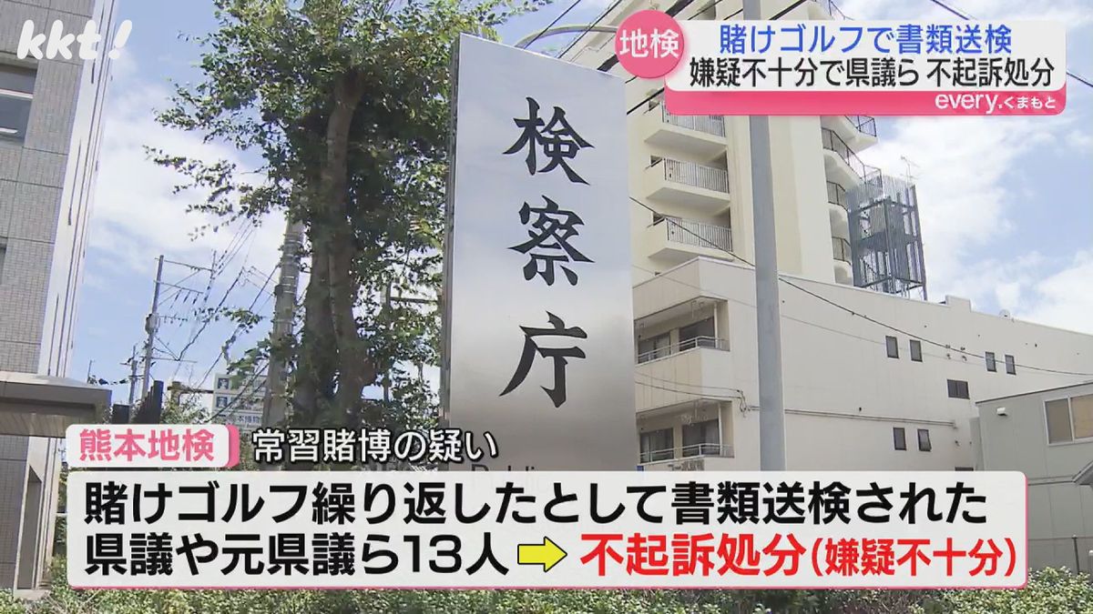 【賭けゴルフ】自民党の熊本県議ら13人｢嫌疑不十分｣で不起訴処分 常習賭博疑いで書類送検