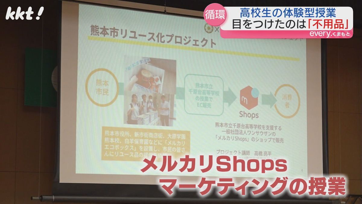 メルカリShopsマーケティングの授業