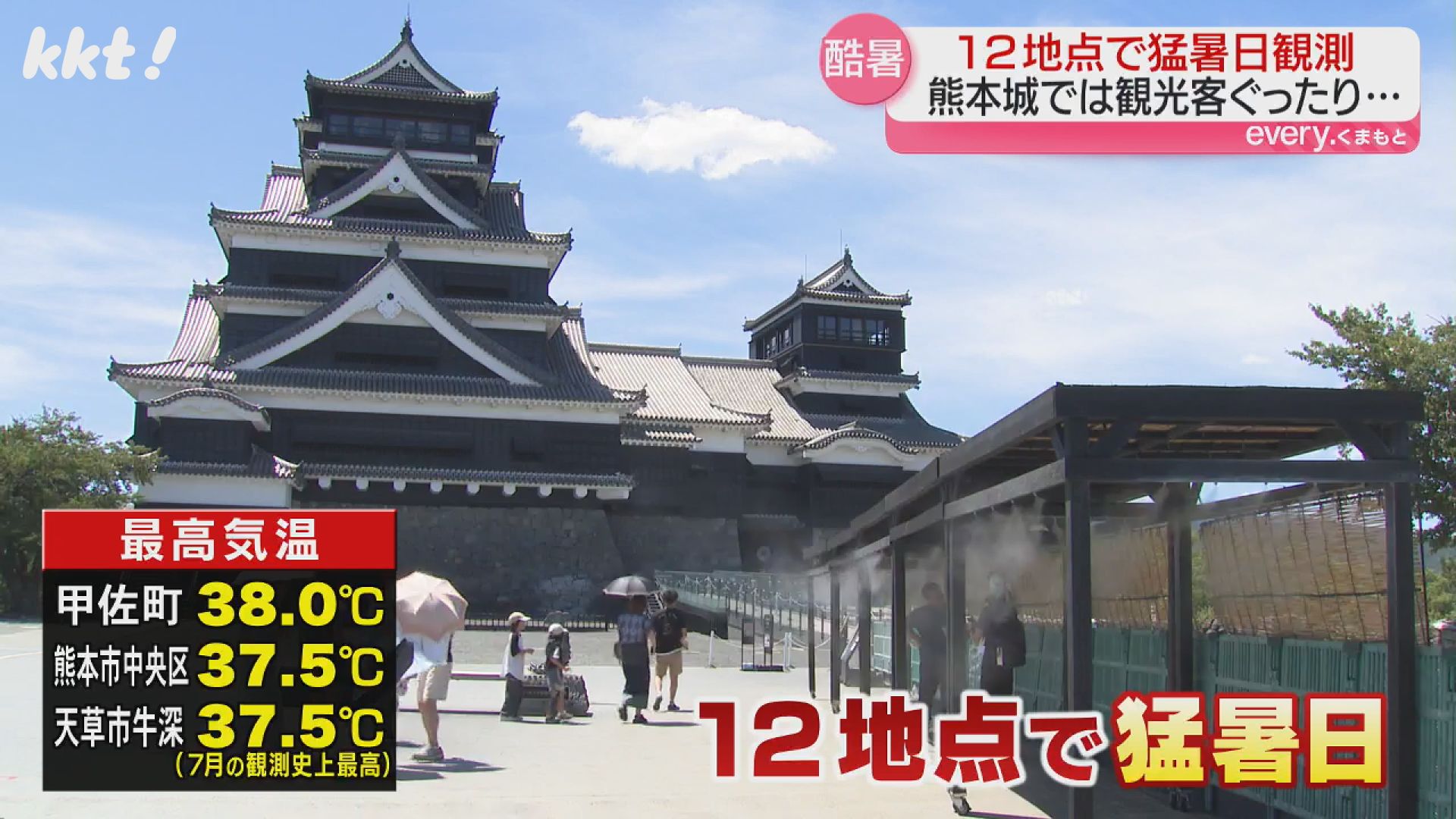 竜門ダム貯水率64.4％で取水制限の検討も 国や県などが緊急会議（2025
