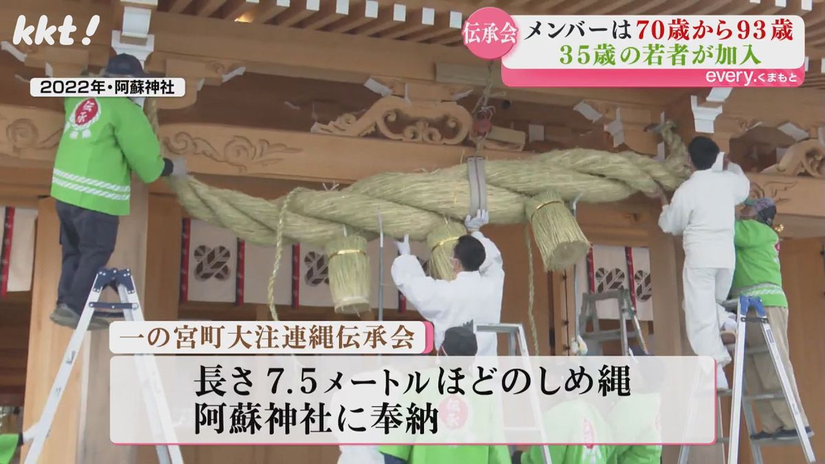 大しめ縄の奉納(2022年･阿蘇神社)