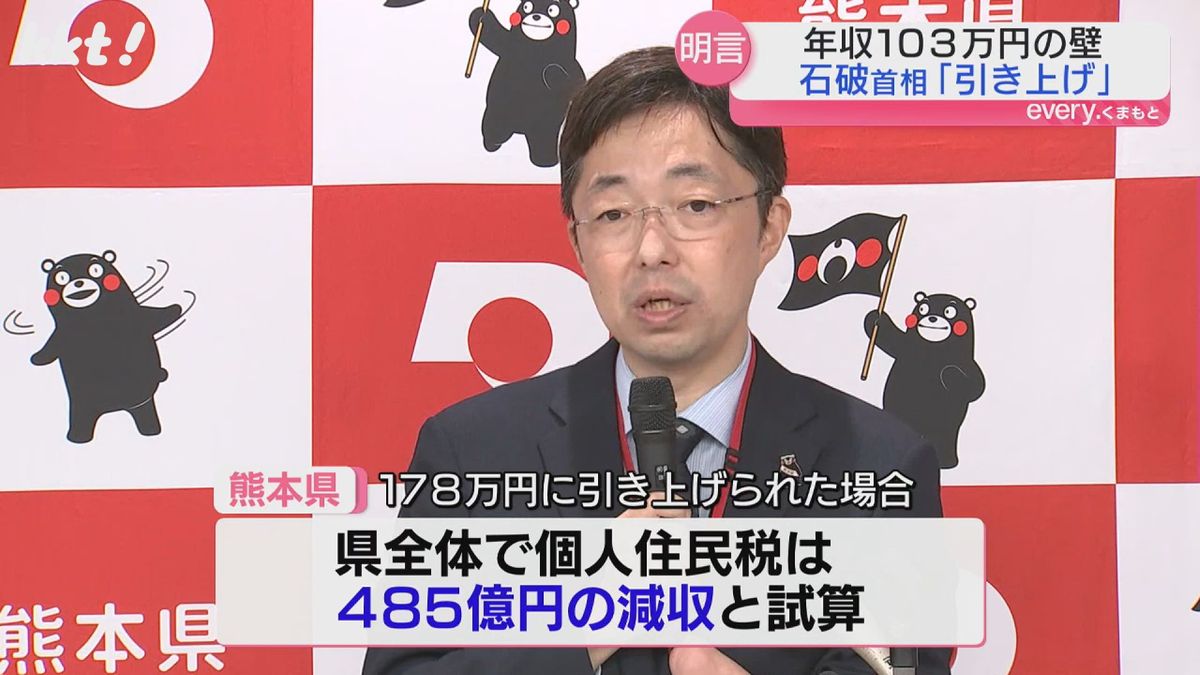 熊本県・木村敬知事