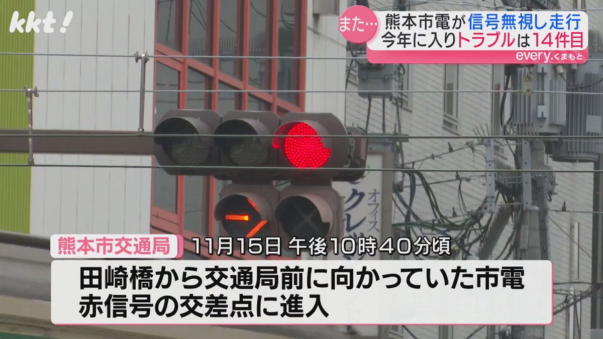 赤信号と市電用の黄色い矢印信号