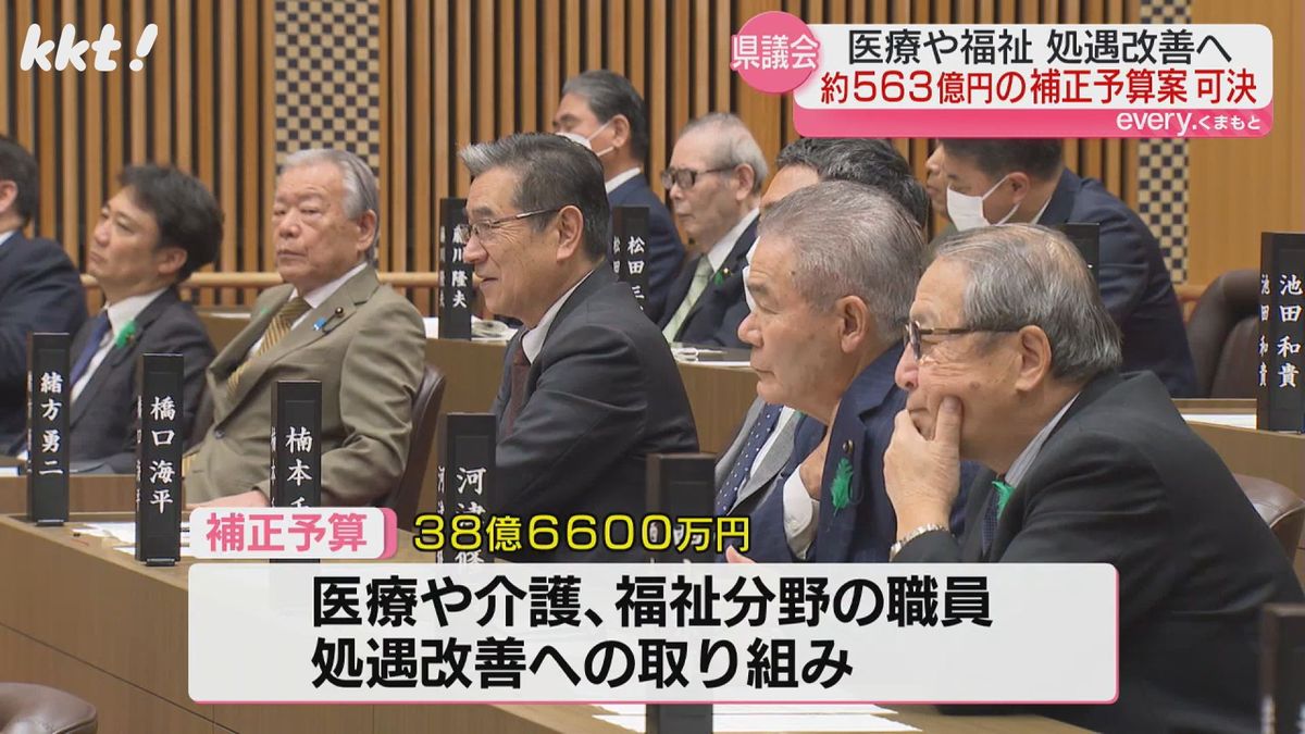 熊本県議会本会議(28日)