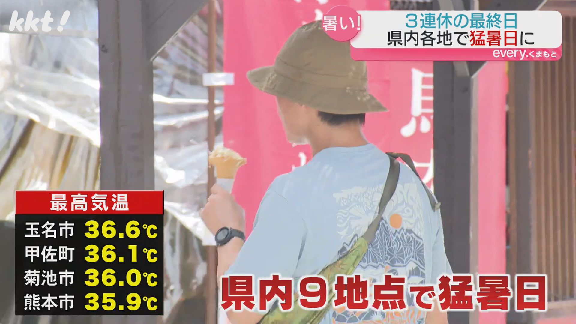 県内9地点で猛暑日 3連休最終日の城彩苑にぎわう（2025年7月21日掲載
