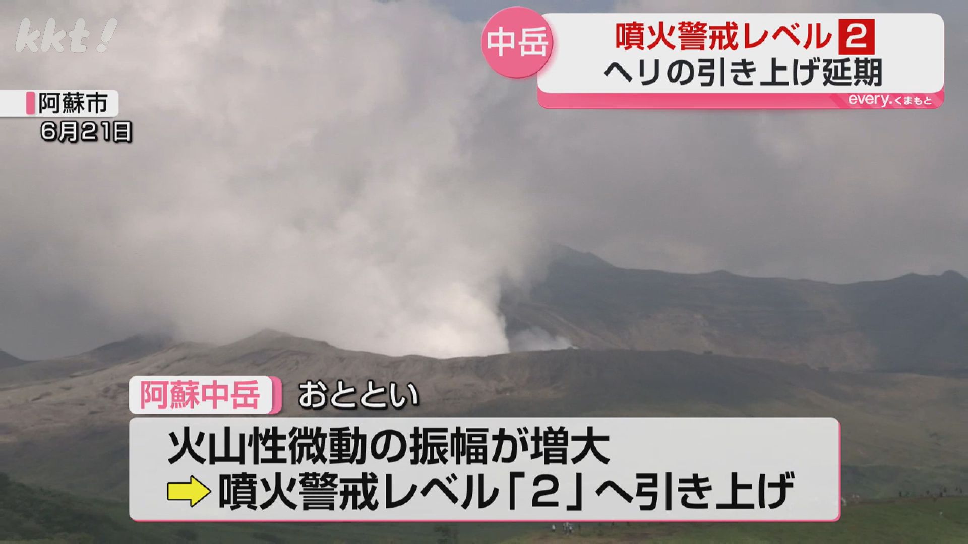 阿蘇中岳の噴火警戒レベルが「2」に引き上げ 火口内の遊覧ヘリ引き上げ