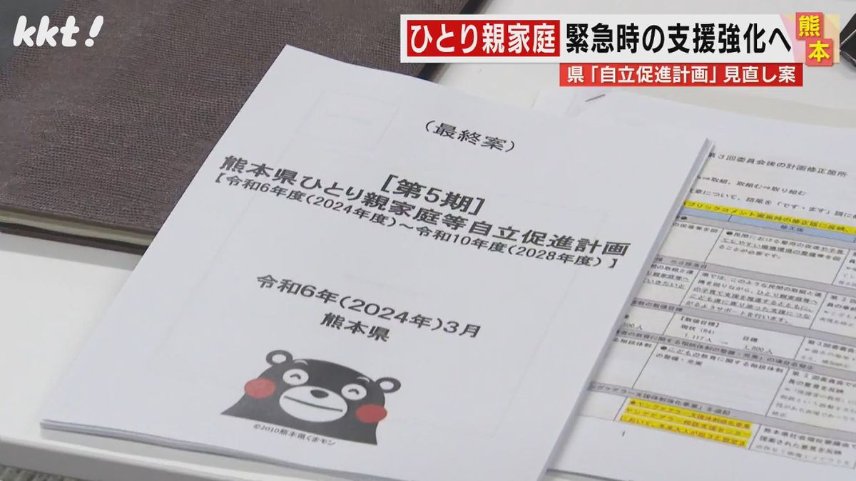 ひとり親家庭を支援する方針まとめた熊本県の計画の見直し案承認