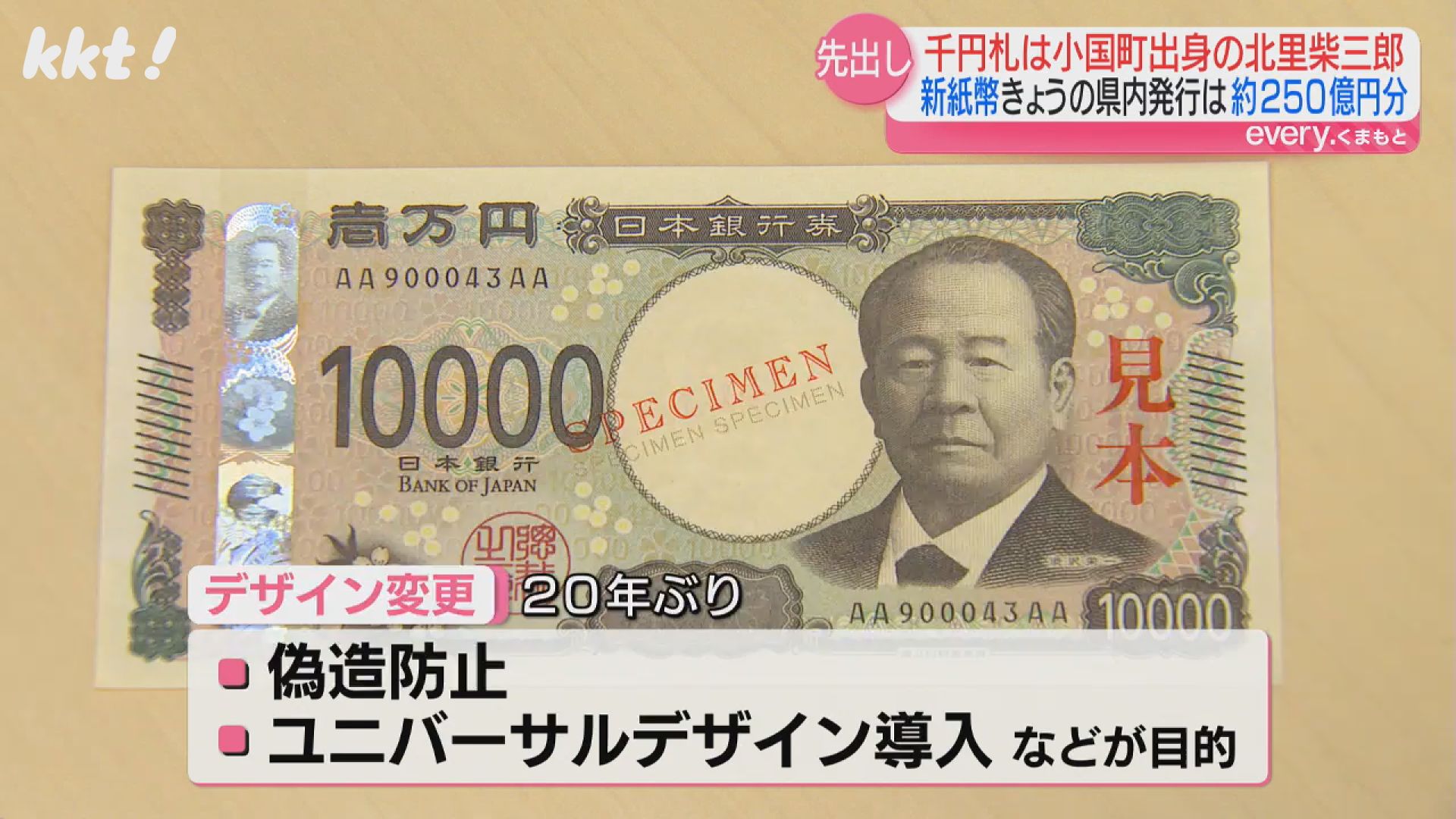 新紙幣】熊本では3日に通常の8.3倍の約250億円発行 千円札は北里柴三郎