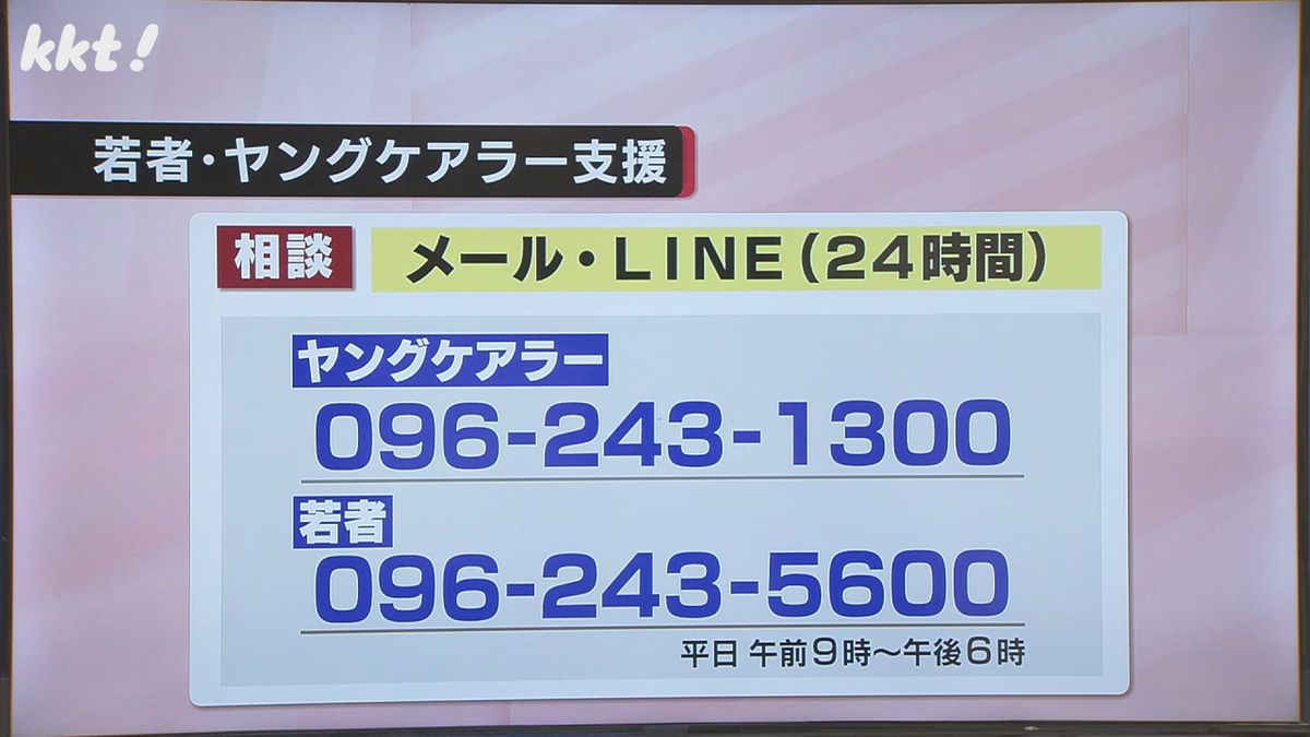 支援の相談窓口