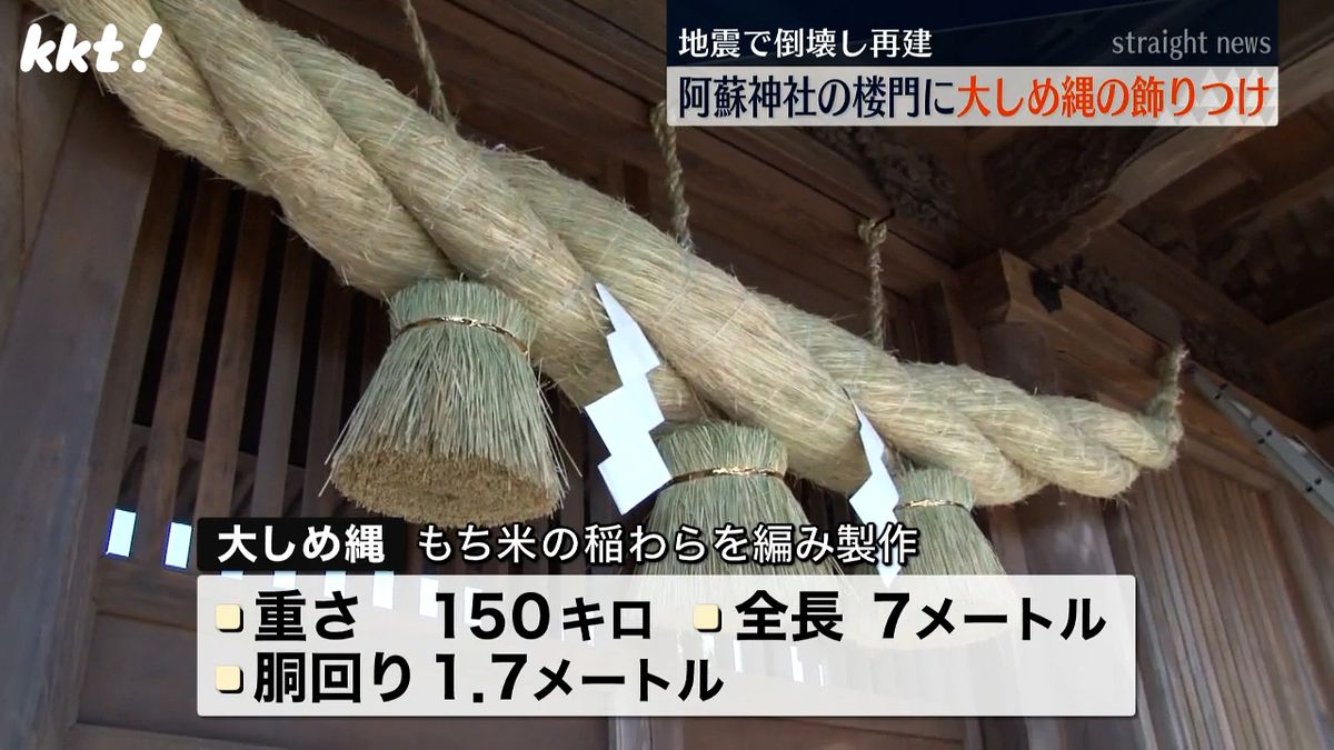 8年ぶり 地震で倒壊し再建された阿蘇神社の楼門に大しめ縄を飾りつけ