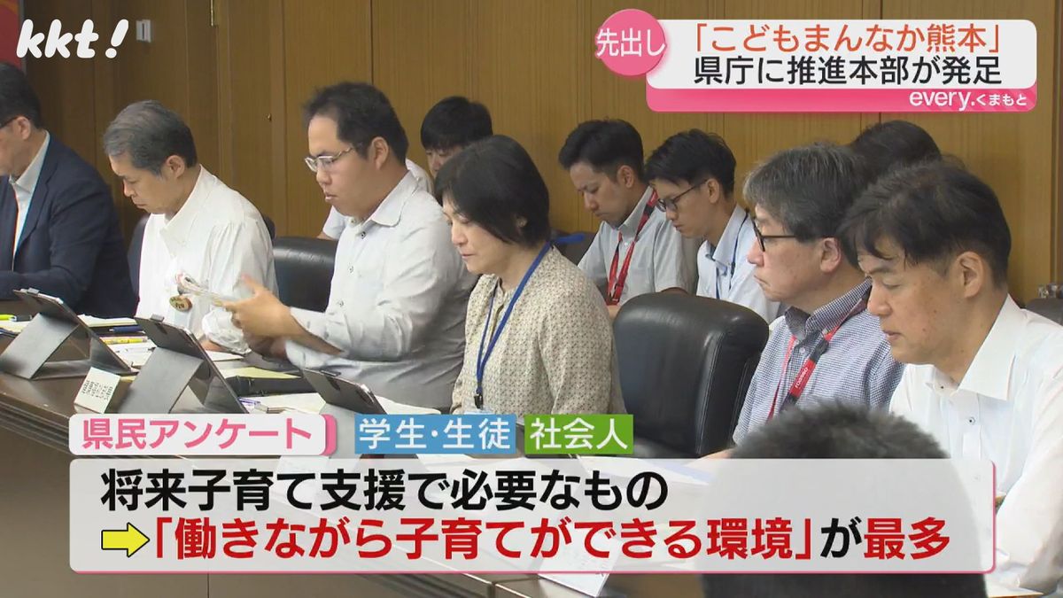 子育て当事者の意見を聞き少子化対策 熊本県の部局横断の推進本部が発足