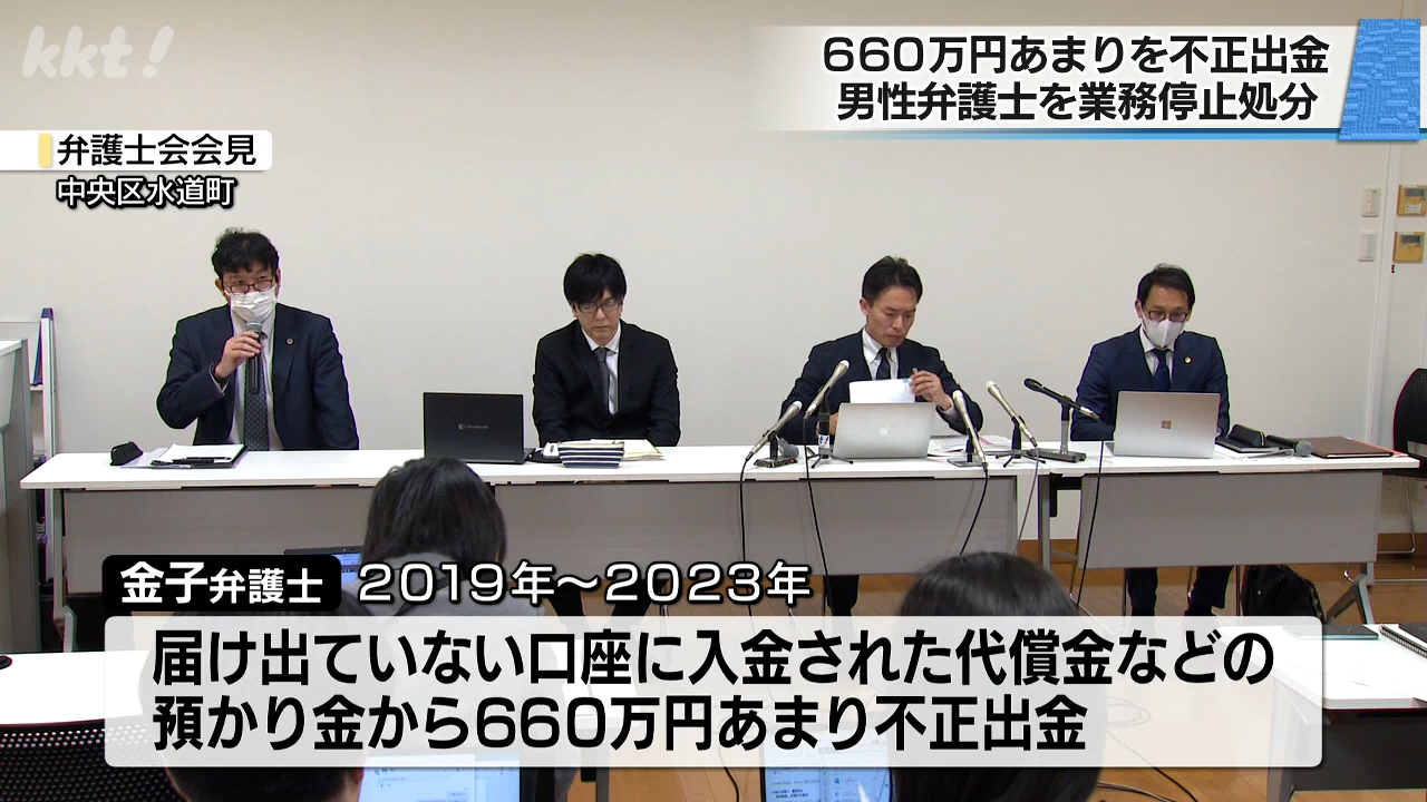 熊本県弁護士会所属の男性弁護士に業務停止5か月の懲戒 660万円余りを