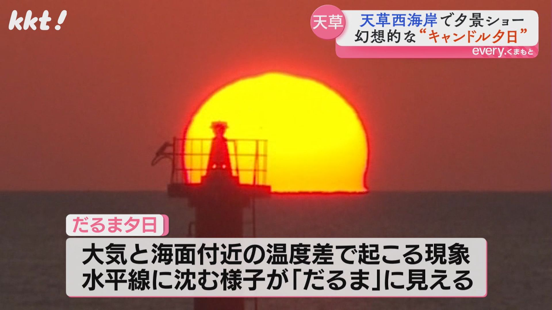 幻想的】天草の海に沈む夕日が灯台と重なる｢キャンドル夕日｣さらに