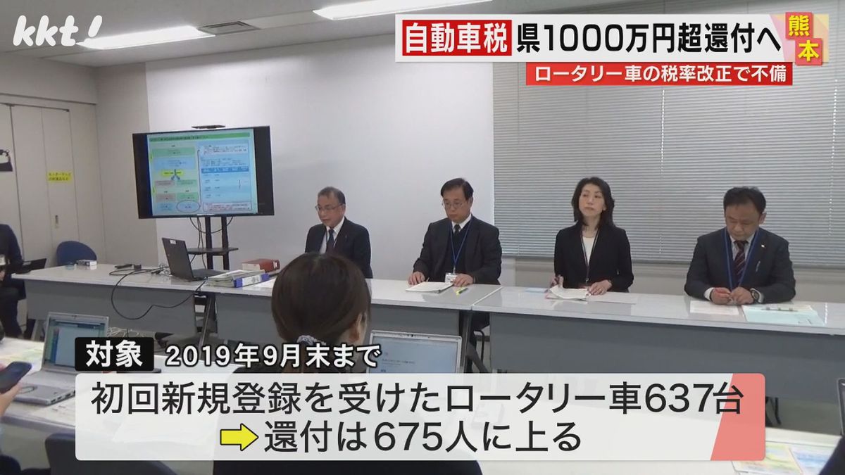 ロータリー車637台分の自動車税を多く徴収