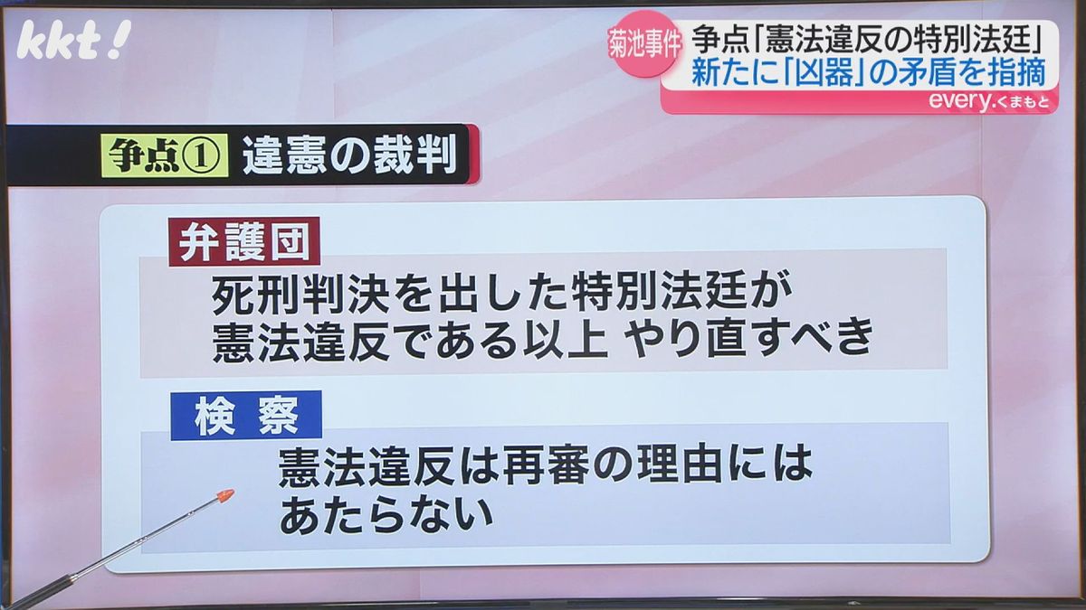 争点①違憲の裁判