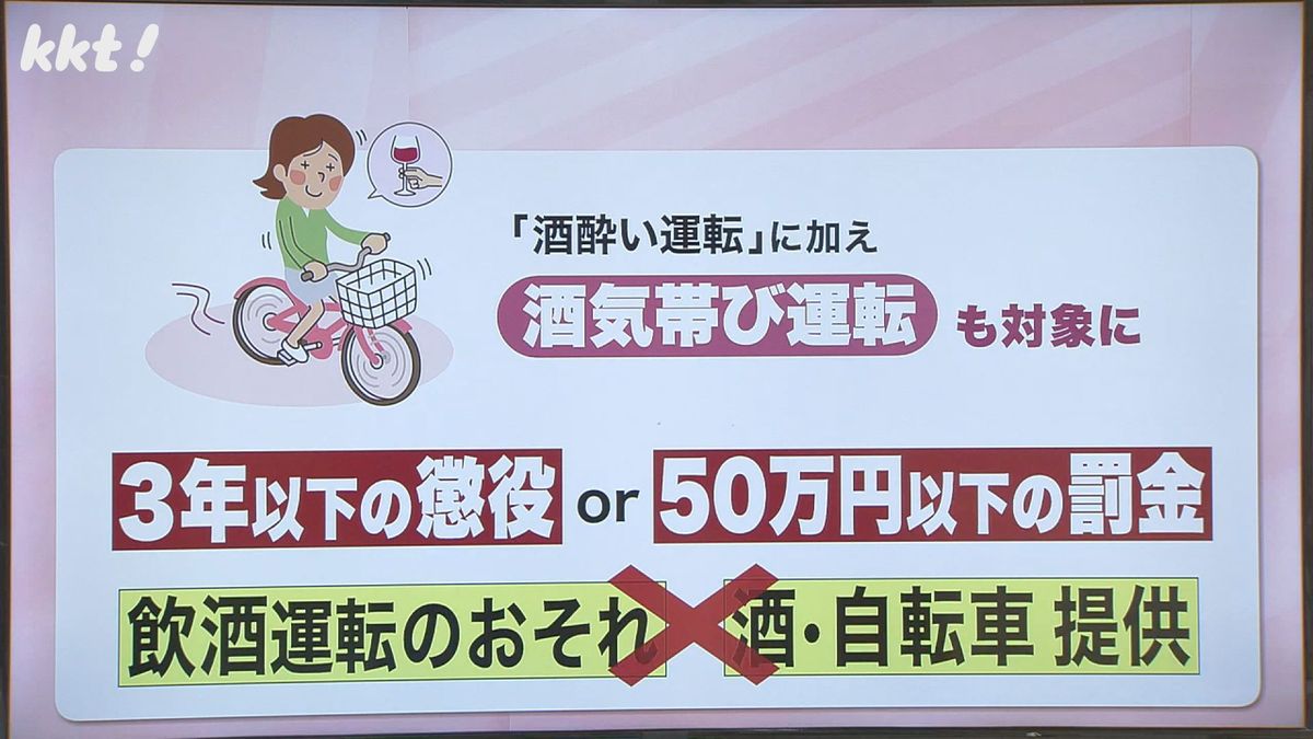 自転車の｢酒気帯び運転｣の罰則