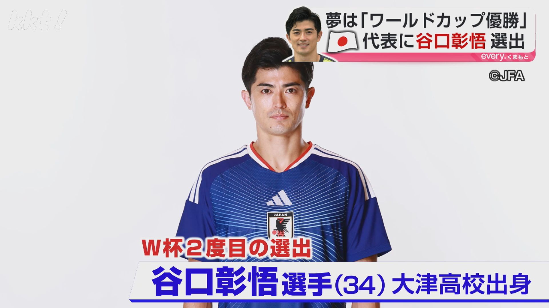 熊本・大津高校出身、谷口彰悟選手が再びサッカーワールドカップの日本