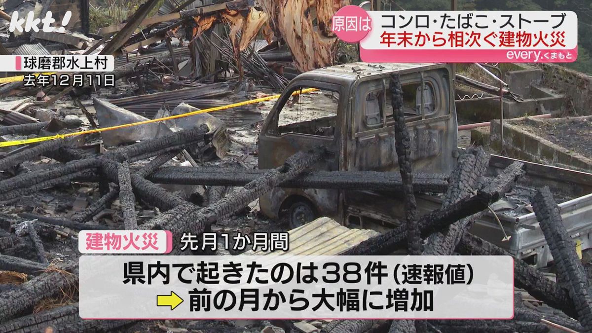 12月の熊本県内の建物火災は38件(水上村･12月11日)