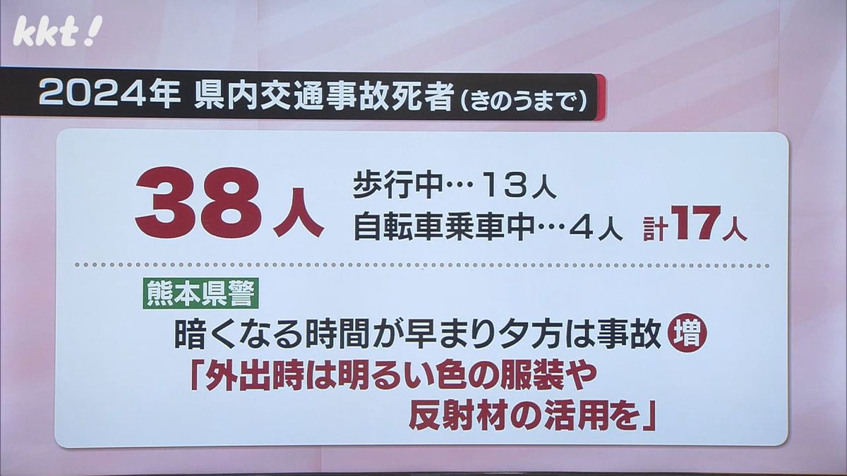 2024年 県内の交通事故死者数（～9/23）